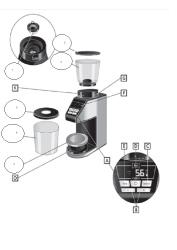 Melitta  Calibra onderdelen en accessoires